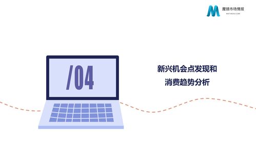 魔镜市场情报产品 主流b2c电商网站 o2o平台 社交电商商品 销售等精准数据